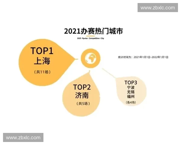 体育装备品牌创新驱动下的市场竞争格局与未来发展趋势深度解析论